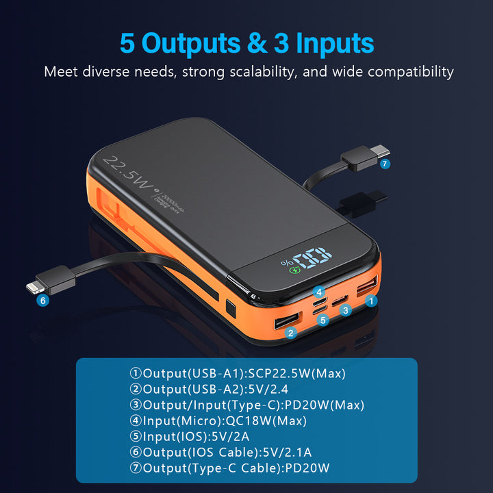 Powerbank Skanto