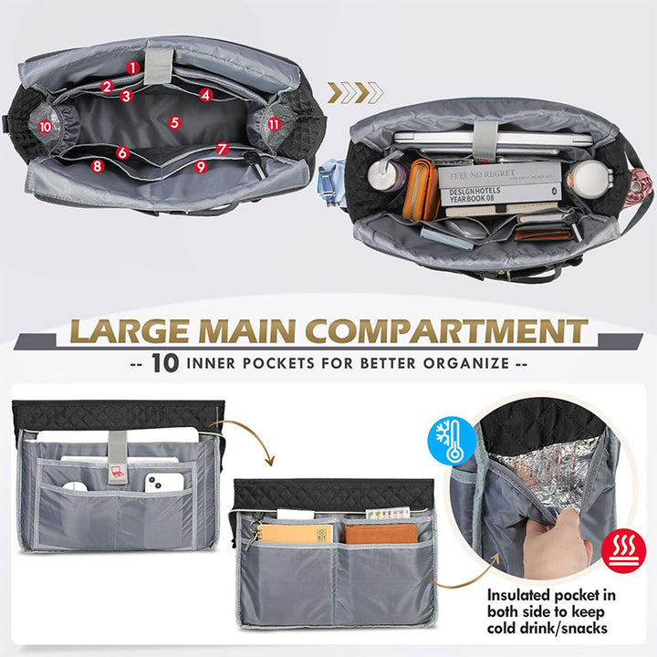 Gepolsterte Organizer-Tasche Skanto