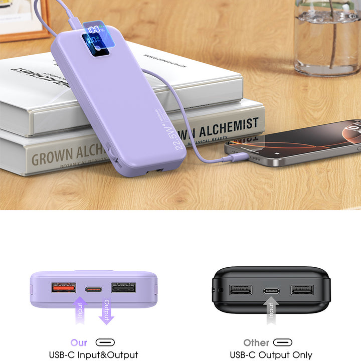 Powerbank mit hoher Kapazität Skanto