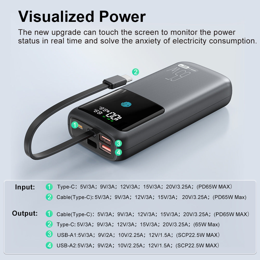 Powerbank Skanto