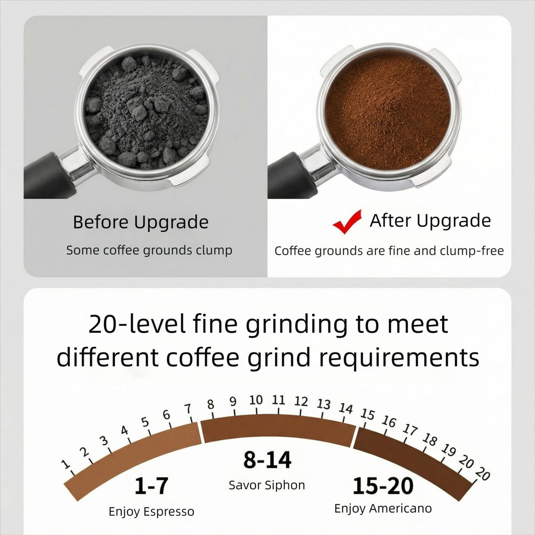 Kaffeemaschine Skanto