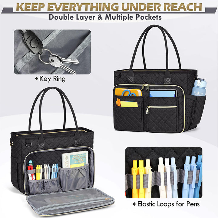 Gepolsterte Organizer-Tasche Skanto