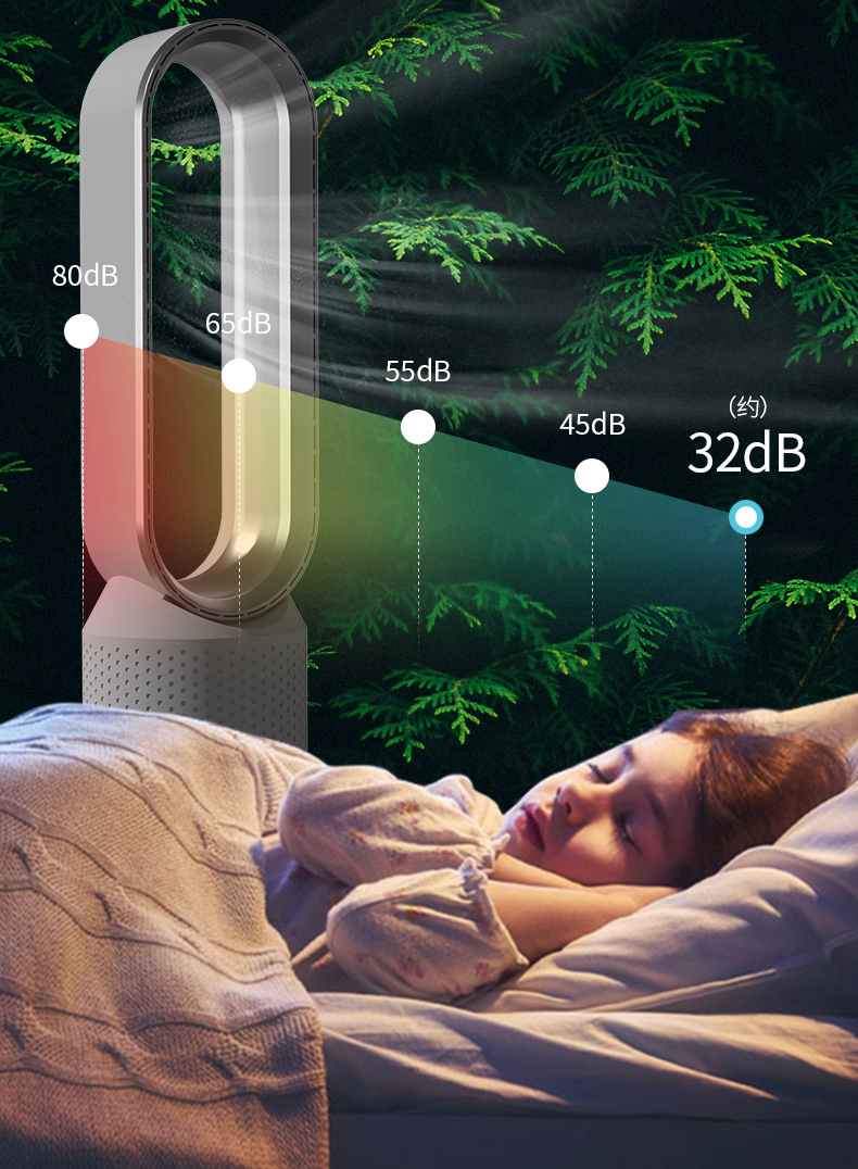 Skanto | AirPure Pro – 3-in-1 Luftkühler mit UV-Reinigung & Ionisator | 6L Tragbarer Kühlventilator
