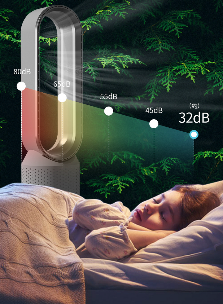 Skanto | AirPure Pro – 3-in-1 Luftkühler mit UV-Reinigung & Ionisator | 6L Tragbarer Kühlventilator