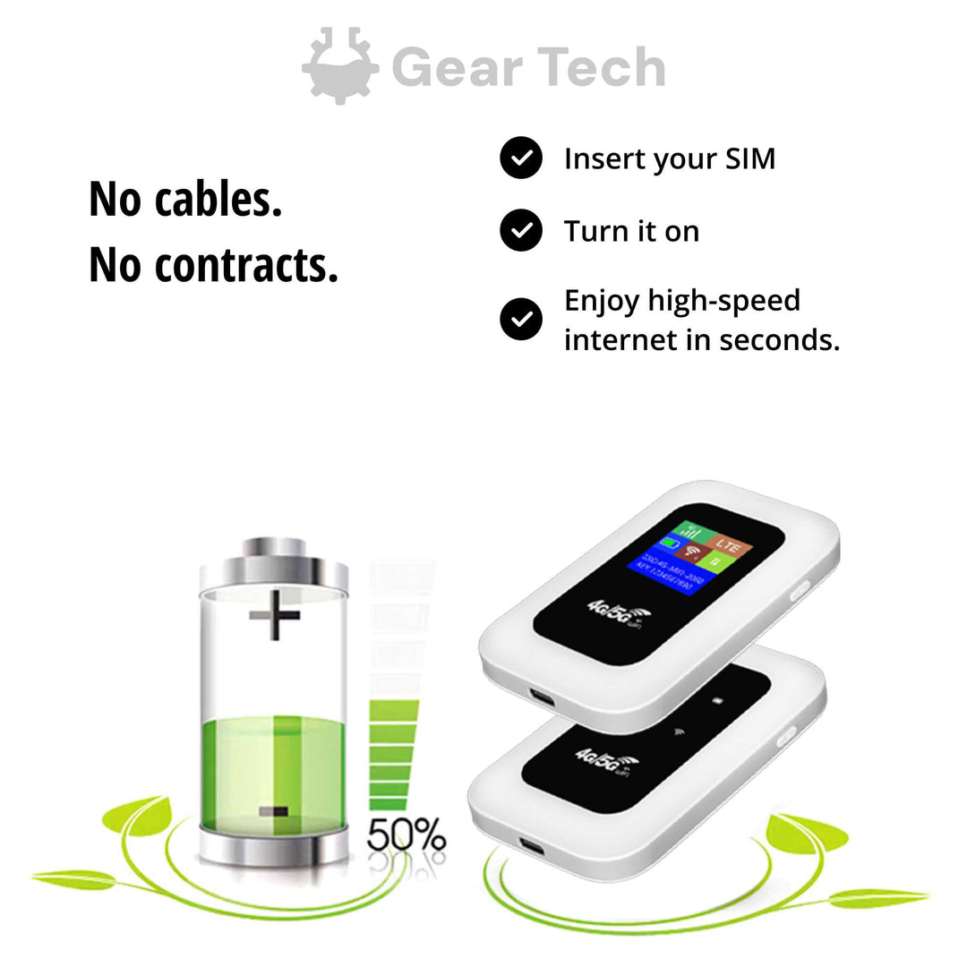 Skanto | Tragbarer 5G Wi-Fi Router | Sichere Hochgeschwindigkeitsverbindung für Reisen und Zuhause