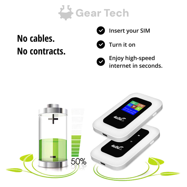 Skanto | Tragbarer 5G Wi-Fi Router | Sichere Hochgeschwindigkeitsverbindung für Reisen und Zuhause
