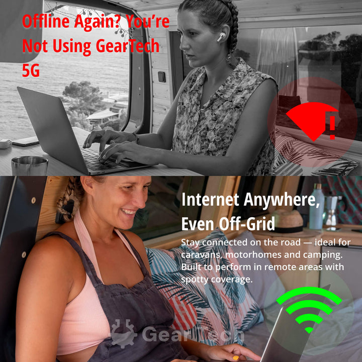 Skanto | Tragbarer 5G Wi-Fi Router | Sichere Hochgeschwindigkeitsverbindung für Reisen und Zuhause