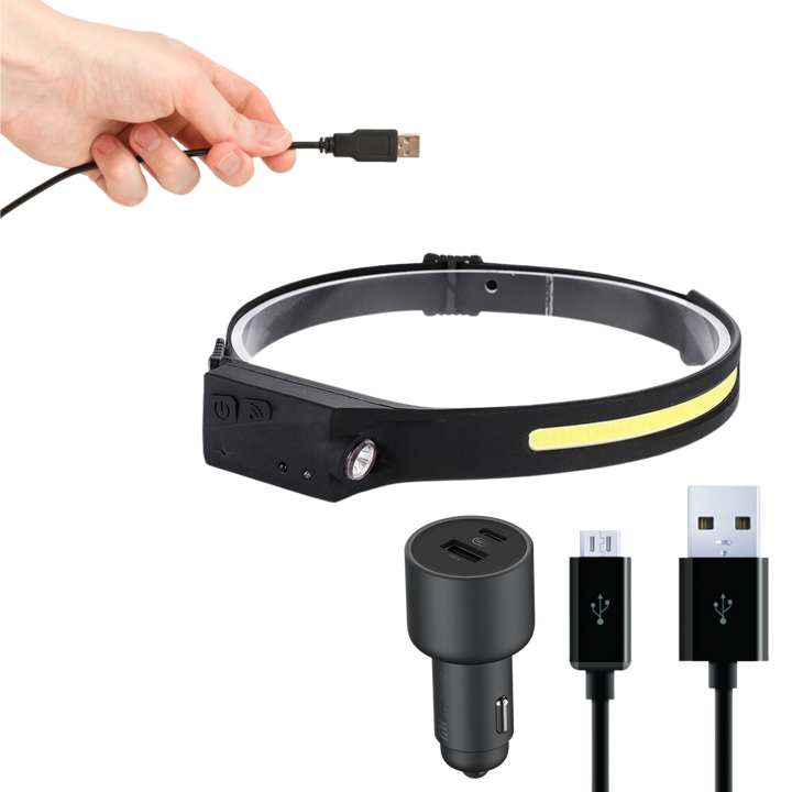 Wiederaufladbare LED-Stirnlampe