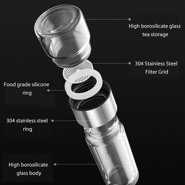 Skanto | 2-in-1 Doppelwandige Thermo Smart Teeglasflasche
