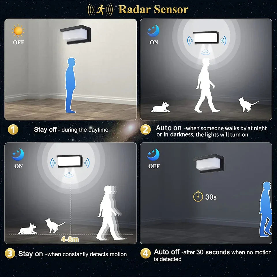 Skanto | LED-Wandleuchte mit Radar-Bewegungssensor – 16W wasserdichte Leuchte für Innen- und Außenbereich, kalt- und warmweißes Licht, AC85-265V