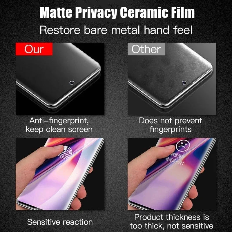 Skanto | Mattes Keramik-Blickschutzglas für Samsung