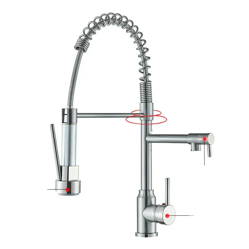 Skanto | NickelFlex Küchenarmatur | 360° Drehung | Edelstahl