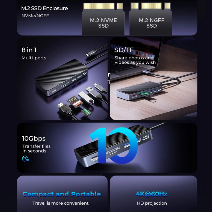 Skanto | Ultimative USB-C Laptop-Dockingstation mit integriertem SSD-Gehäuse
