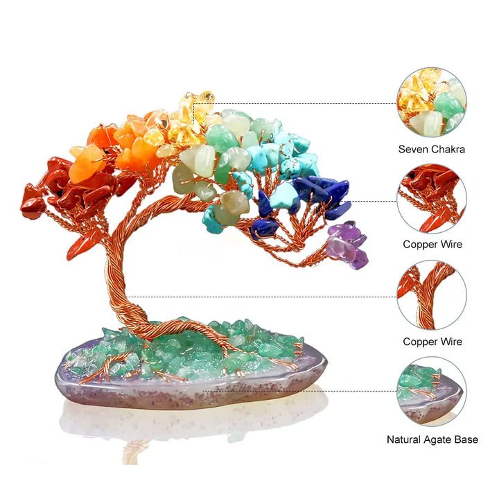 Skanto | AuroraTree Kristallbaum | Natur-Edelsteine | Achat-Basis & Kupferdraht | Feng Shui Glücksbaum 10 cm