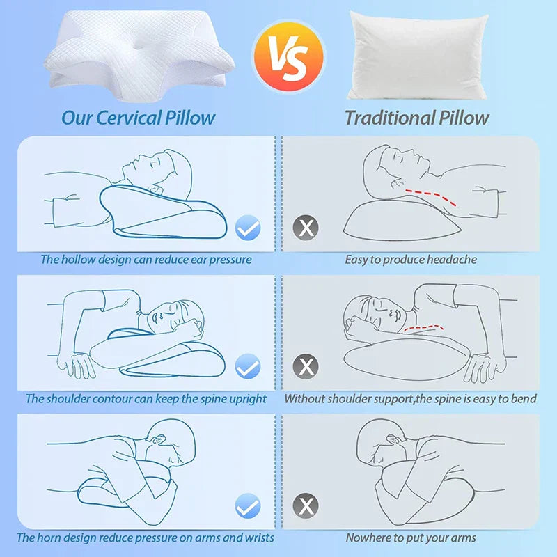 Skanto | Memory Foam Nackenkissen | Ergonomisches 2-in-1-Design zur Linderung von Nackenschmerzen & für komfortablen Schlaf