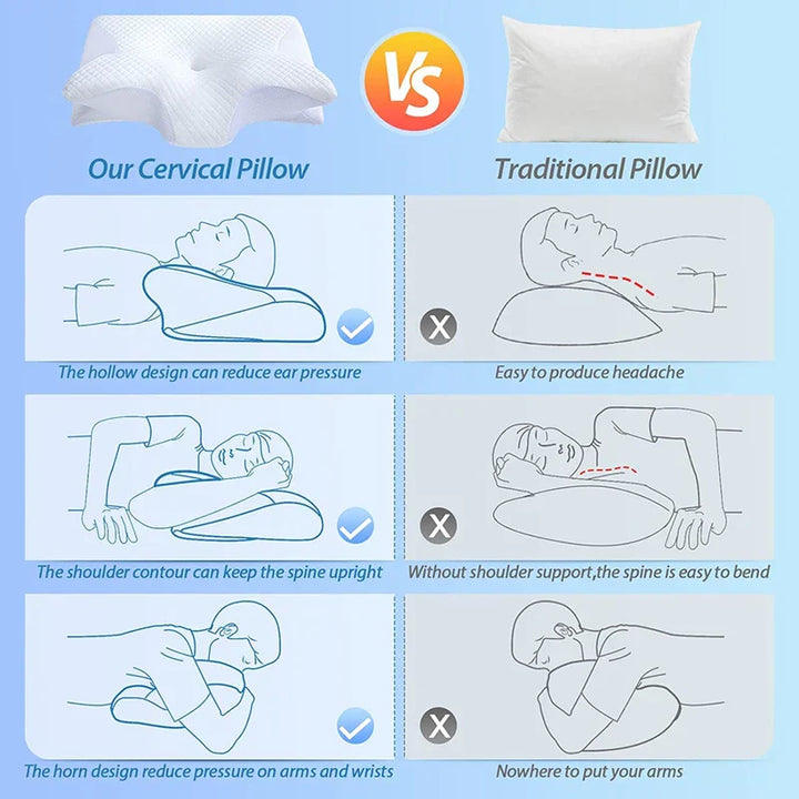 Skanto | Memory Foam Nackenkissen | Ergonomisches 2-in-1-Design zur Linderung von Nackenschmerzen & für komfortablen Schlaf