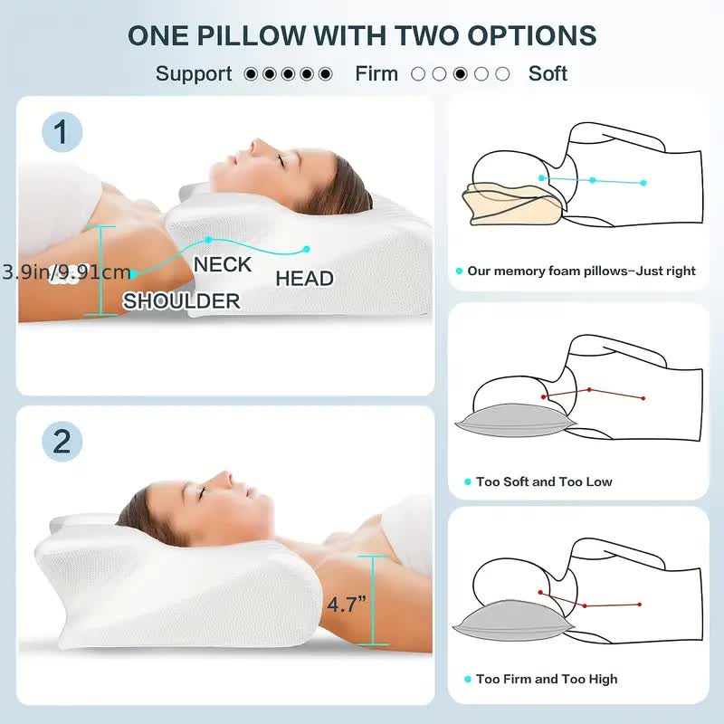 SleepEase Schmetterlings-Memory-Schaum-Kissen – Ergonomische Unterstützung für Seiten- und Rückenschläfer Skanto