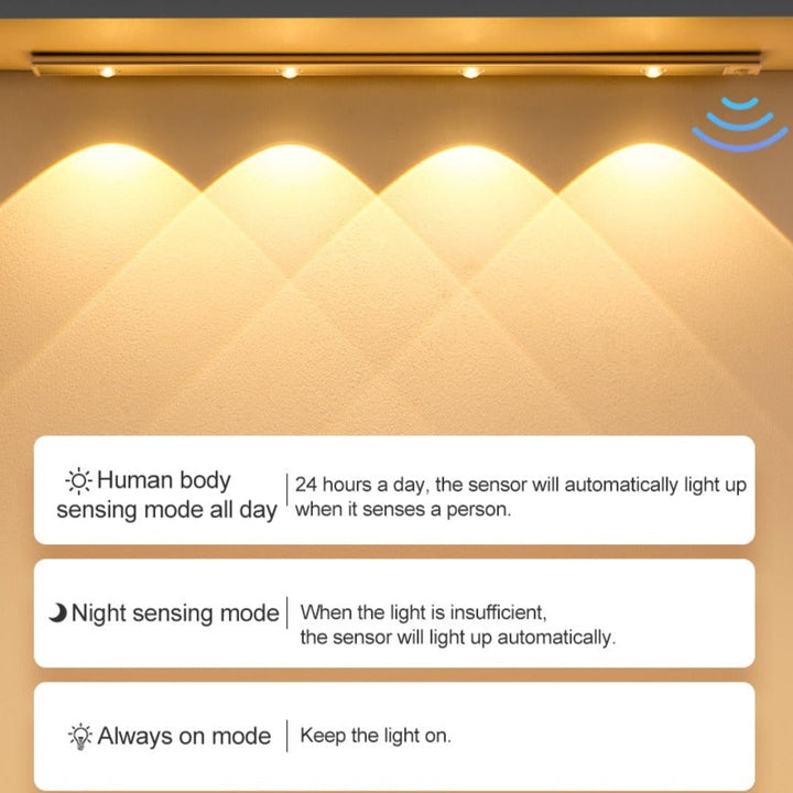 Skanto | Royelux Wiederaufladbare LED-Küchenleuchte - Bewegungssensor, dimmbar, USB-Ladefunktion