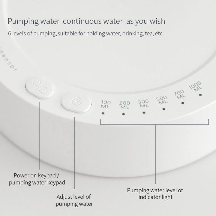 Skanto | Elektrischer Wasserspender