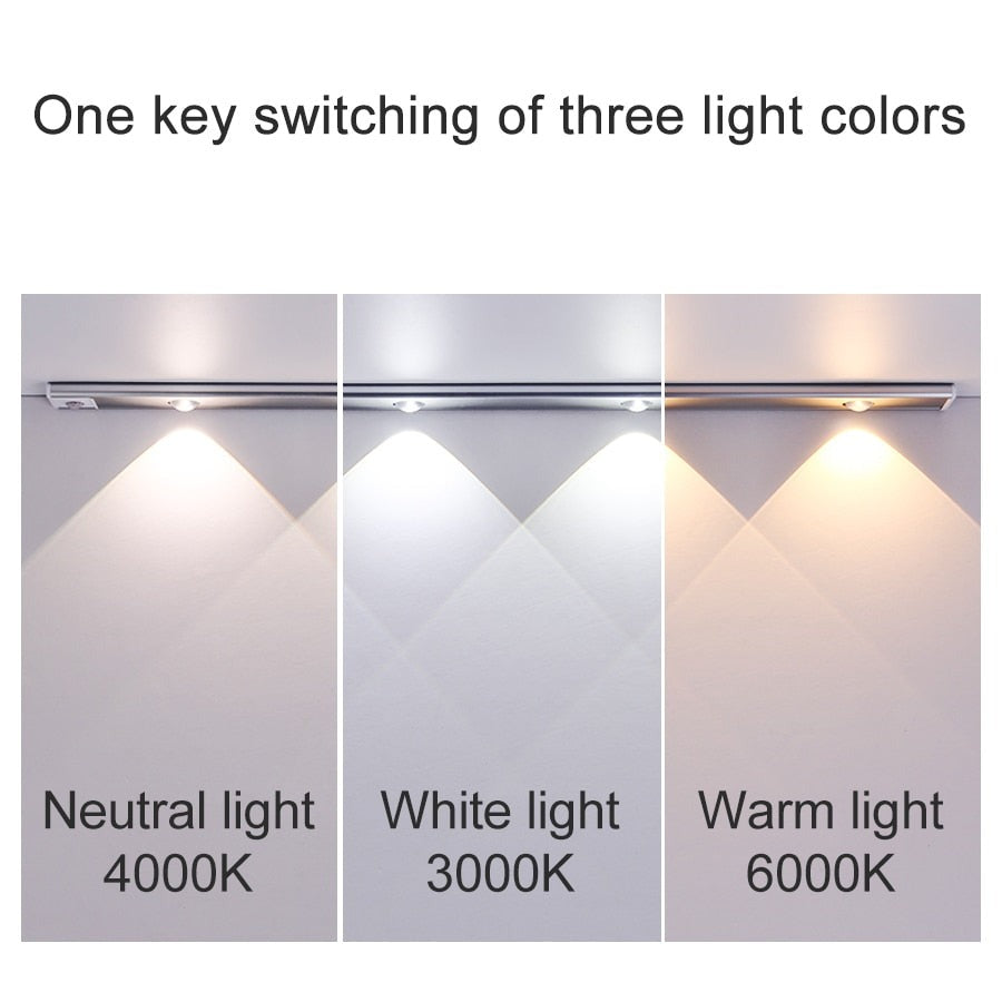 Skanto | Royelux Wiederaufladbare LED-Küchenleuchte - Bewegungssensor, dimmbar, USB-Ladefunktion