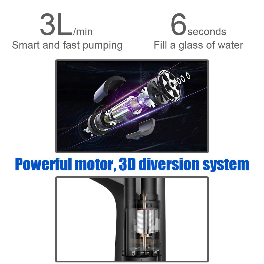 Skanto | Skanto AquaOne Touch Elektrischer Wasserspender | Touch-Steuerung | USB-Laden | Für Gallonenflaschen