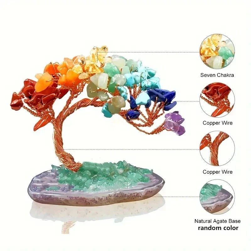 Skanto | AuroraTree Kristallbaum | Natur-Edelsteine | Achat-Basis & Kupferdraht | Feng Shui Glücksbaum 10 cm