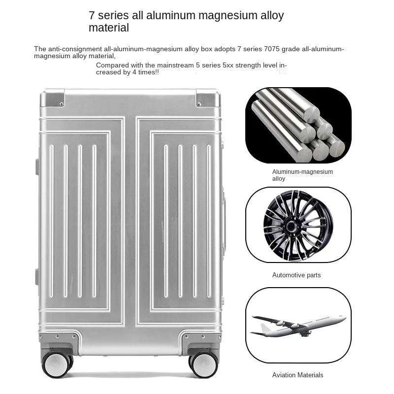 Skanto | Business-Koffer aus Aluminium-Magnesium – Berlin