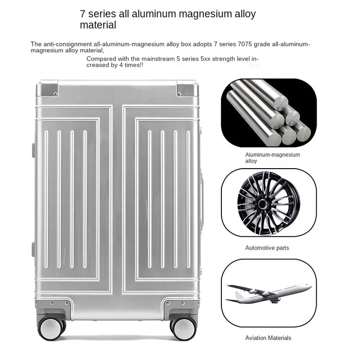 Skanto | Business-Koffer aus Aluminium-Magnesium – Berlin