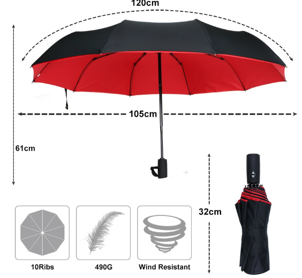 Skanto | StormShield Automatischer Regenschirm – Windfester Sturmschirm mit umgekehrtem Schließmechanismus