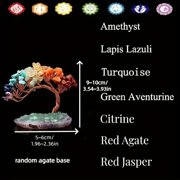 Skanto | AuroraTree Kristallbaum | Natur-Edelsteine | Achat-Basis & Kupferdraht | Feng Shui Glücksbaum 10 cm