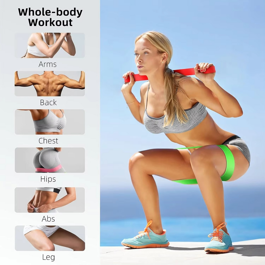 Skanto | Fitness-Widerstandsband-Set für Krafttraining und Ganzkörper-Workout