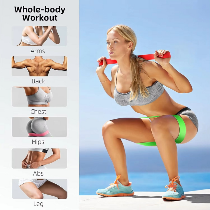 Skanto | Fitness-Widerstandsband-Set für Krafttraining und Ganzkörper-Workout