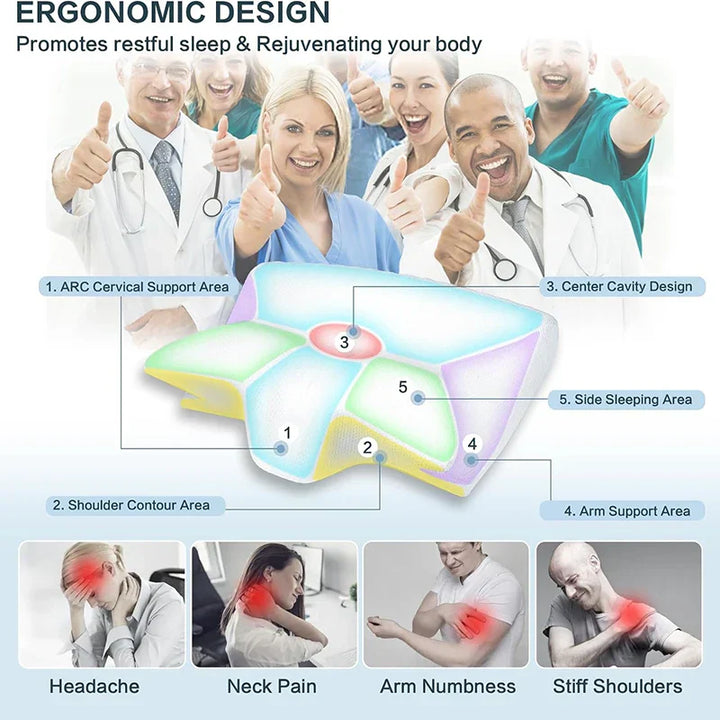 Skanto | Memory Foam Nackenkissen | Ergonomisches 2-in-1-Design zur Linderung von Nackenschmerzen & für komfortablen Schlaf