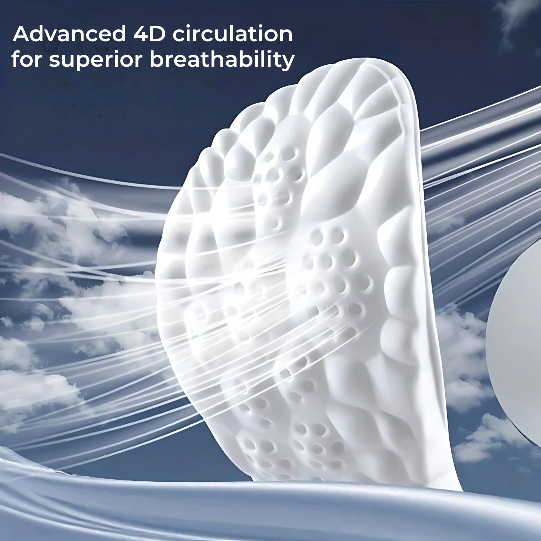 Skanto | Orthopädische Einlegesohlen zur Linderung von Fußschmerzen | 4D Stoßdämpfung, Fersenschmerzlinderung & Haltungsunterstützung für ganztägigen Komfort