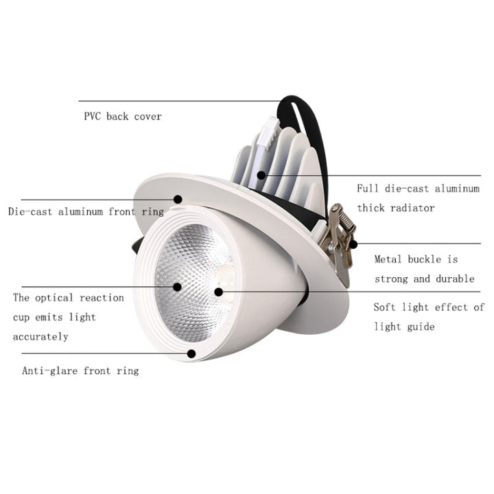 Skanto | 35W Ausschnitt 150mm LED Vollspektrum Pflanzenlampe