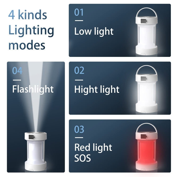 Skanto Campinglaterne Outdoor Solar Notlicht Multifunktions-Zeltlicht (Weiß)
