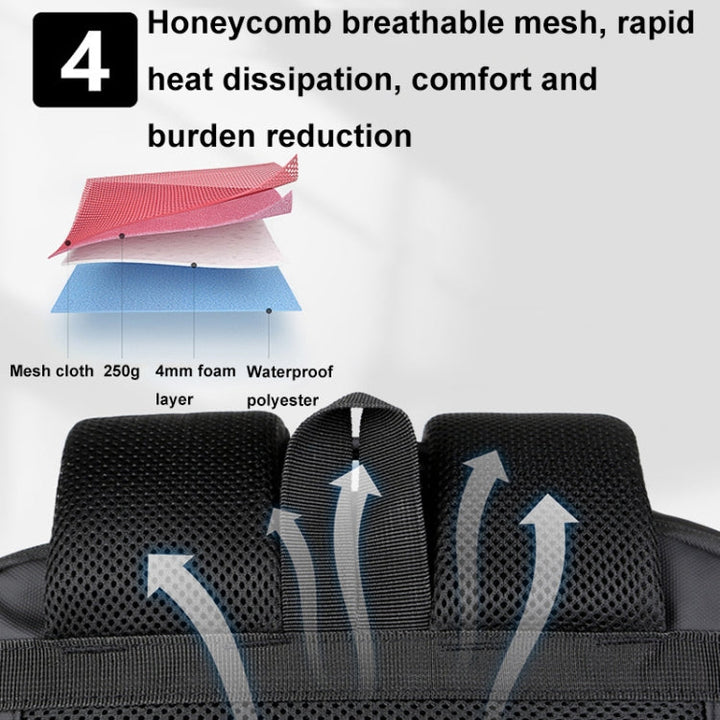 Skanto | Erweiterbarer wasserdichter Laptop-Rucksack für die Arbeit mit USB-Anschluss (Schwarz)