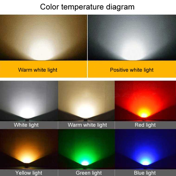 Skanto | COB LED Außenstrahler – Wasserdichter, verstellbarer Spot für Gärten, Werbetafeln & Außenbeleuchtung (7 Farben, 20W)
