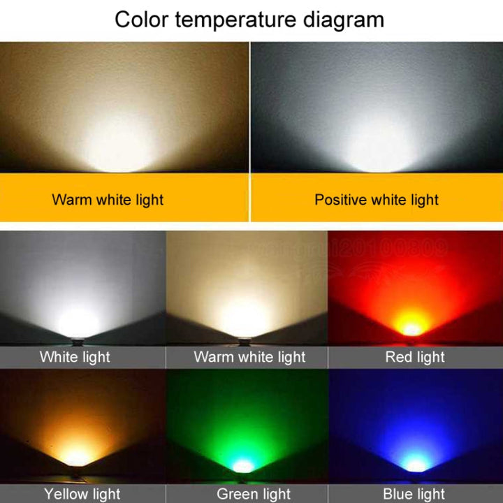 Skanto | COB LED Außenstrahler – Wasserdichter, verstellbarer Spot für Gärten, Werbetafeln & Außenbeleuchtung (7 Farben, 20W)