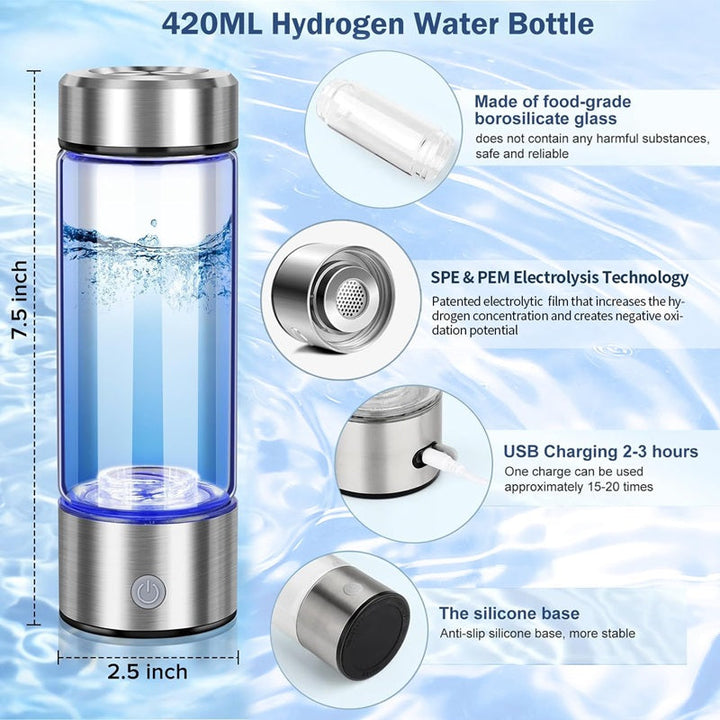 Skanto | Hydro Pro Generator-Wasserflasche