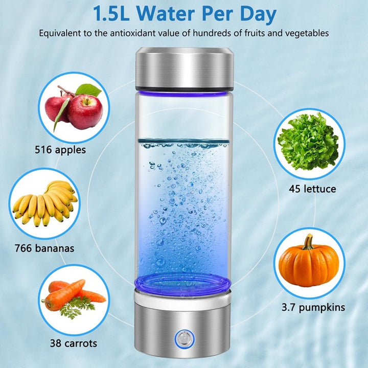 Skanto | Hydro Pro Generator-Wasserflasche