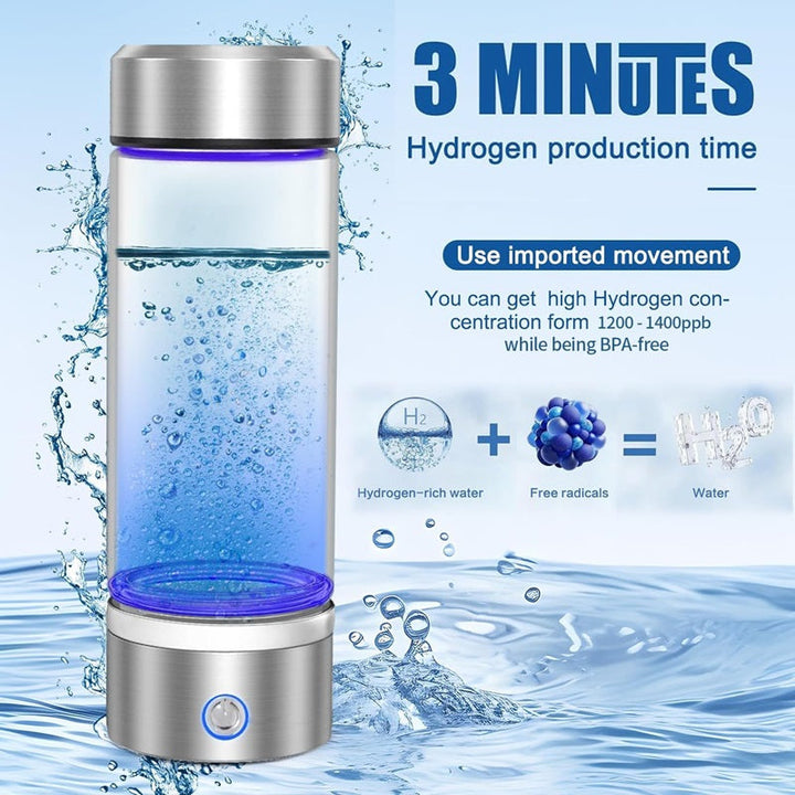 Skanto | Hydro Pro Generator-Wasserflasche