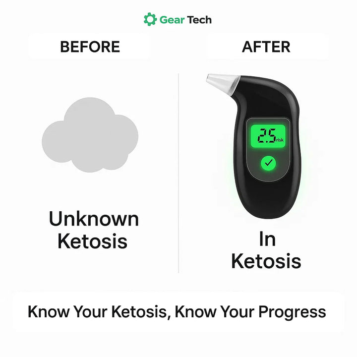 Skanto | Keto-Atemmessgerät | Präzise Ketose-Überwachung für Gewichtsverlust und Diätoptimierung zu Hause oder unterwegs