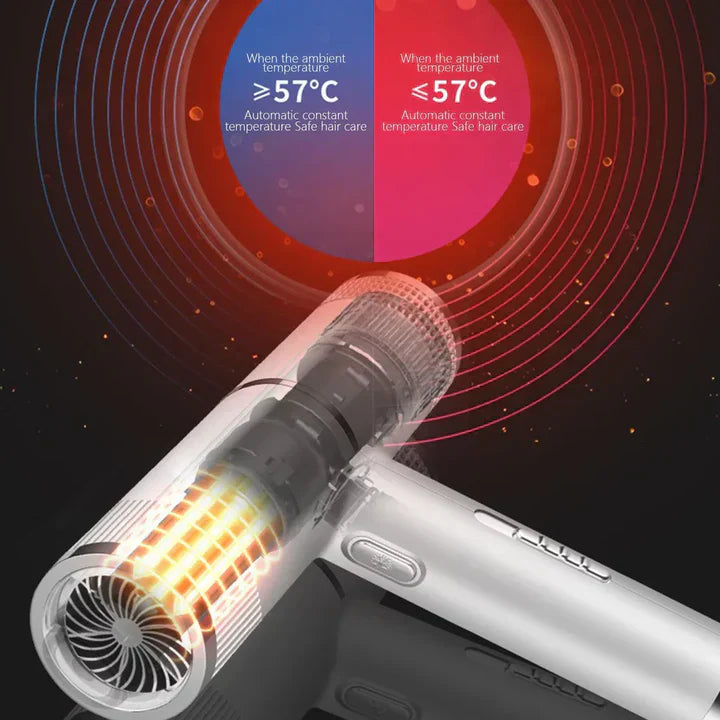Skanto | Professioneller Ionen-Haartrockner | 700W, Keramik-Technologie & einstellbare Geschwindigkeiten für frizz-freies, glänzendes Haar zu Hause