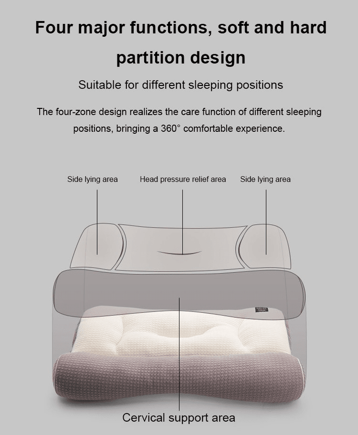 Skanto | Super ergonomisches Kissen