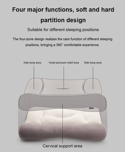 Skanto | Super ergonomisches Kissen