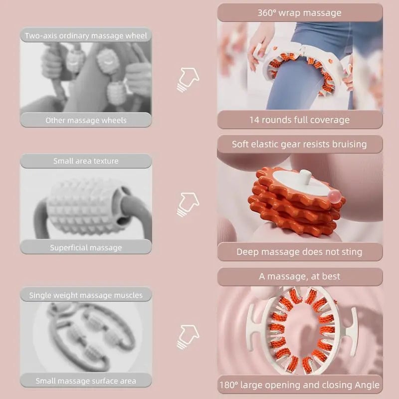Skanto | Sakerplus Cellulite-Massageroller