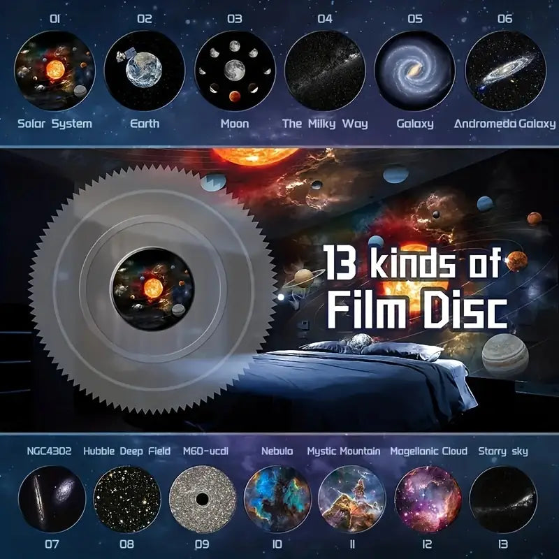 Skanto | Himmlische Träume: 360° Planetarium Galaxie-Projektor – Volle Raumabdeckung