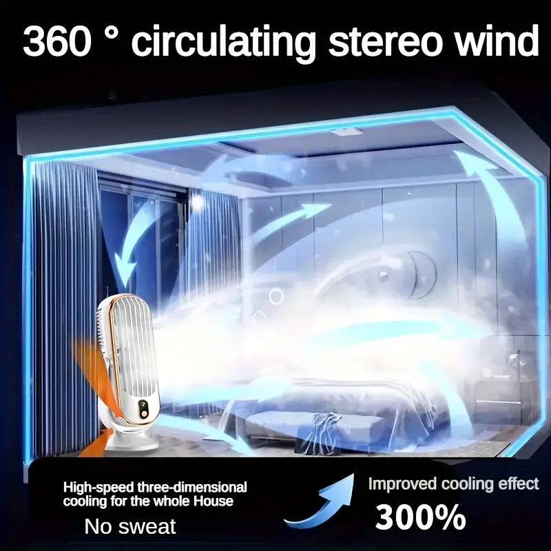 Skanto | Tragbare Mini-Klimaanlage mit USB-Ladefunktion – 5 Geschwindigkeiten & 720° Rotation