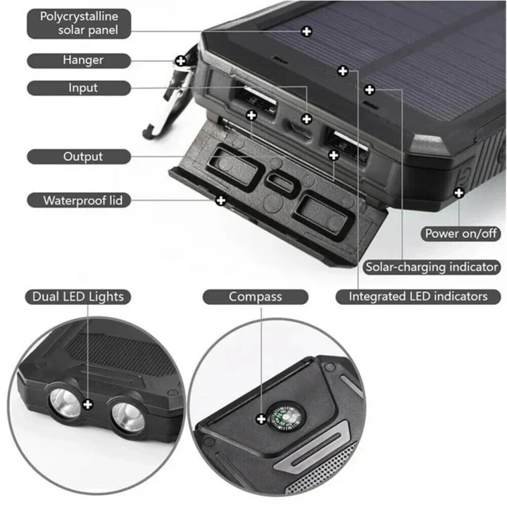 Skanto | 30 000mAh Solar-Ladegerät Wasserdichte Powerbank Extern